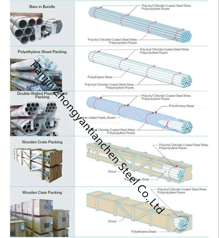 Ss Welded Pipe Square AISI 201 304 316L Golden Colored Stainless Steel Tube