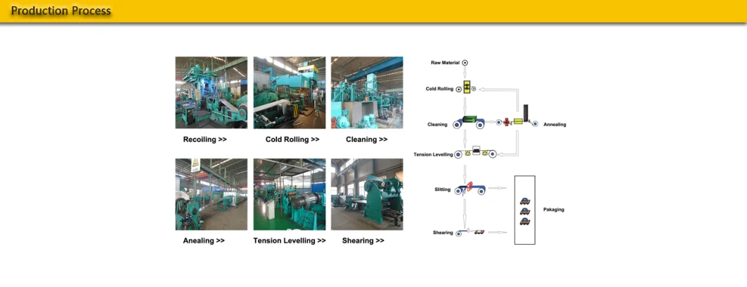 AISI 400 Series Hot Rolled Steel Sheets Stainless Steel Plate